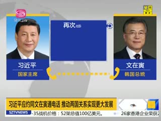 ϰƽӦԼͬͨ绰 ƶϵʵָչ